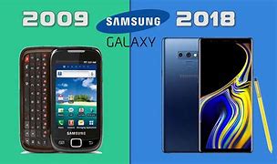 Image result for Samsung Galaxy Pink Phone