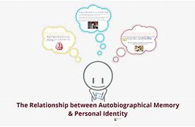 Image result for Personal Identity Consists in Memory