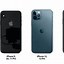 Image result for Apple iPhone Differences