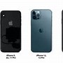 Image result for Mobile Phone Size Comparison Chart