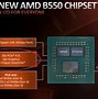 Image result for PCIe Lanes