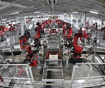 Image result for Automotive Industry