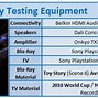 Image result for Sony KDL X700 LCD TV