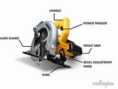 Image result for Circular Saw Parts