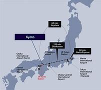 Image result for Kansai International Airport Japan