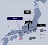 Image result for kyoto airports