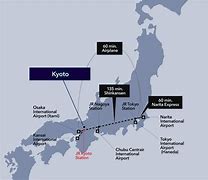 Image result for kyoto airports
