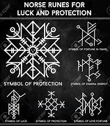 Image result for Wiccan Protection Runes