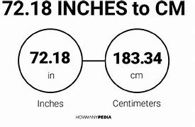 Image result for 183 Cm in Inches