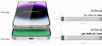 Image result for iPhone 15 ULTRA Full Specifications