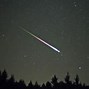 Image result for What Is Difference Between Asteroid Comets and Meteors