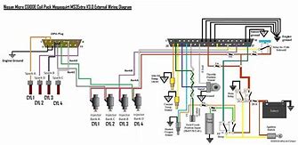 Image result for Nissan Micra K11 Stereo Wiring Diagram