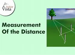 Image result for 13 Meters Distance