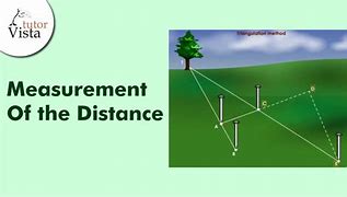 Image result for What Is the Distance of 15 Meters