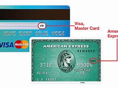 Image result for A Valid Credit Card Number Real