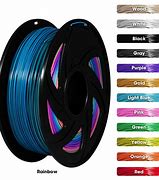 Image result for Fast Milti Color Changing 3D Print Filament