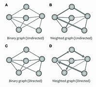 Image result for Binary Weight Network