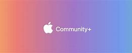 Image result for Ask Apple Support