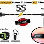 Image result for Extra Long Micro USB Charging Cable