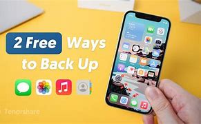 Image result for From iPhone to Computer