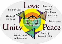 Image result for Love Unity Symbols