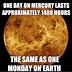 Image result for Tomorrow Is Monday Funny Memes