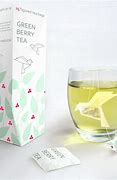 Image result for Tea Packaging