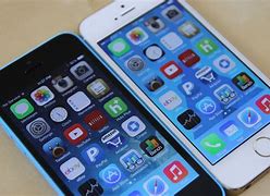 Image result for Apple iPhone 5S Screen Size