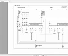 Image result for 2018 Toyota Camry XLE Electrical Panel