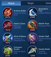 Image result for Tank Items Mobile Legends