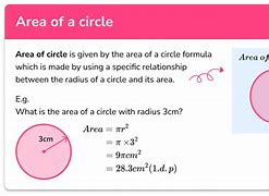 Image result for Area of a Whole Circle