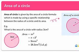 Image result for Area of Circle