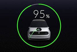 Image result for Car-Charging Dashboard