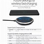 Image result for Iwalk Wireless Charging Pad