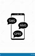 Image result for Samsung Phone GPRS
