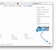 Image result for Apple Account