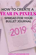 Image result for Year in Pixels