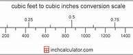 Image result for Cubic Measurement Conversion Chart