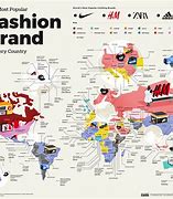 Image result for Top Lifestyle Brands