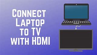 Image result for Draw Laptop HDMI Cable Connection