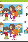 Image result for Physical Differences Clip Art