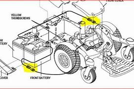 Image result for Jazzy Select Power Chair Batteries