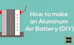 Image result for Aluminum Battery DIY