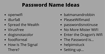 Image result for Best Wifi Password