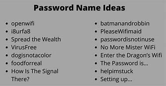 Image result for 16 Digit Password Ideas
