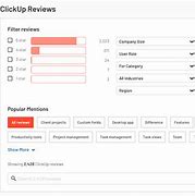 Image result for Review Sites