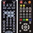Image result for Sharp Infrared Remote Control Audio System CD X9