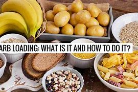 Image result for Carb Loading Plate