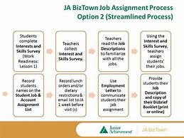 Image result for Job Assignment