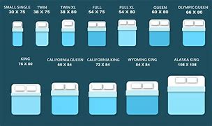Image result for Bed Sizes